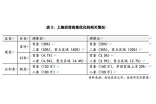 小萨16次三双力压约基奇排第1 美媒：联盟三双王竟然不是全明星？