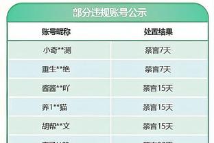 成为欧冠冠军的球迷，那该多么荣幸的一件事啊！